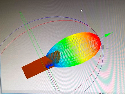 EM wave exiting a waveguide